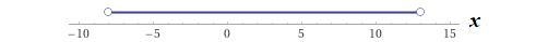 Solve and Graph let f (x) = 5 + | 2x -5 | Find all x for which f (x< 26-example-2