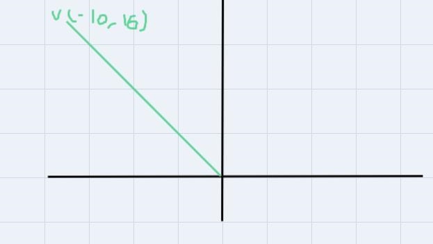 Find the magnitude and direction angle of the vector v. (Round the direction angle-example-1