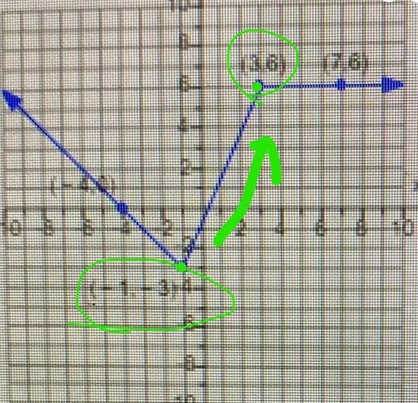 (a) Select the correct choice below and, if necessary, fill in the answer to complete-example-1