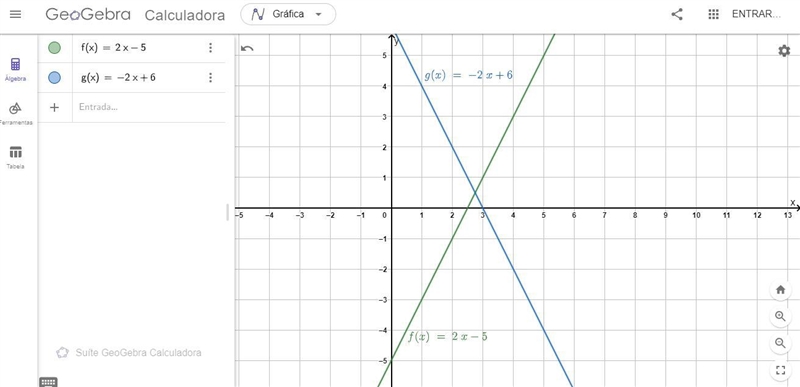 Consider the functions f(x) and g(x). The function f(x)=2x-5 and g(x)= -f(x+1)+3. A-example-1