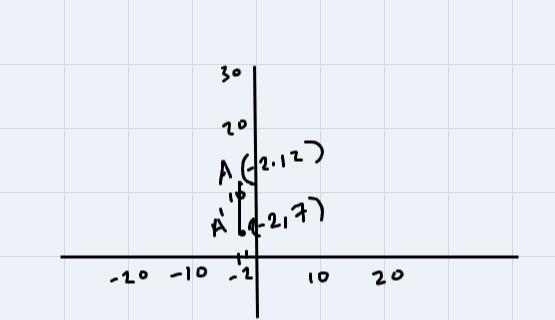 1. Translate 5 units down and then reflect across the x-axis. A (-2, 12) B (9,22) C-example-1