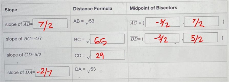 Show that quadrilateral ABCD is a ||gram by three methods of coordinate geometry: slope-example-1