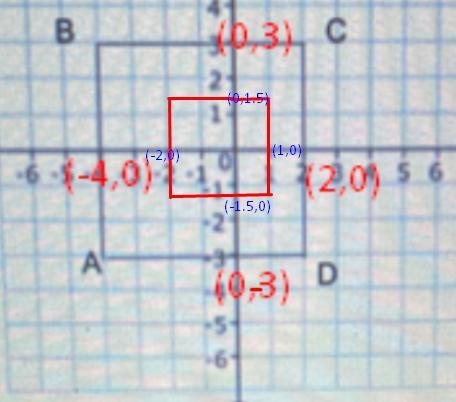 Using the origin as the center of dilation and a scale factor of k=1/2 find the coordinates-example-2