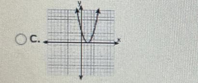 If the graph of f(z) is:Which of the following is the graph of f(x - 2)?OAOB..OC..OD-example-1