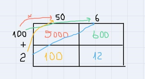 Hello this is the area model with two digit multiplication-example-1