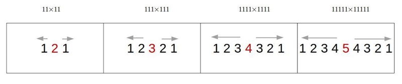 Use a calculator to explore the pattern. Write a conjecture based on what you observe-example-1