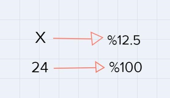 Sam spends 12.5% of his day doing homework. There are 24 total hours in one day.Which-example-1