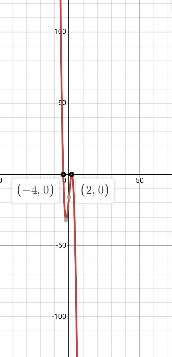 Please help this is pre calculus-example-1