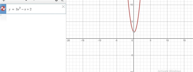 7. The real solutions of 3^2 −+2=0 area. 1 and -2/3b. -1 and 2/3c. There are no real-example-1