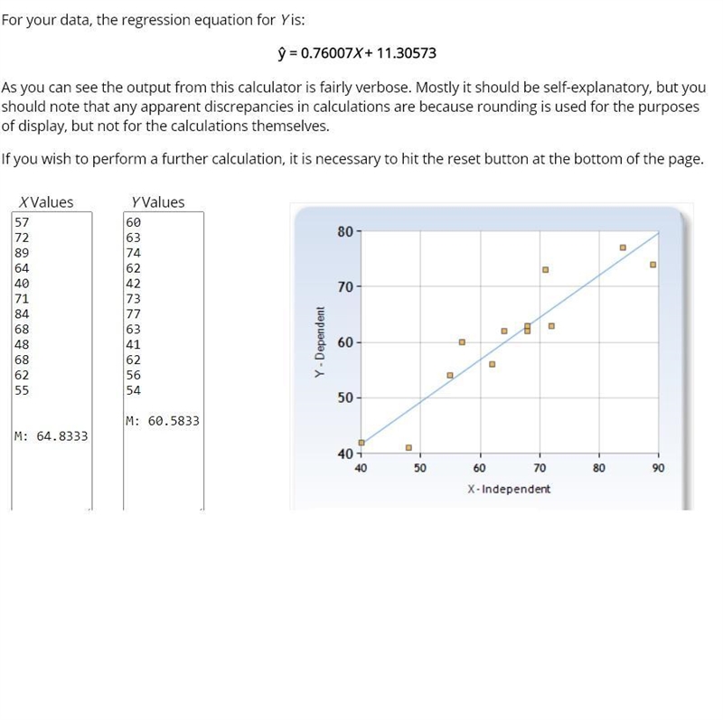 Find an equation of the least squares regression line. Round the answer to the three-example-1