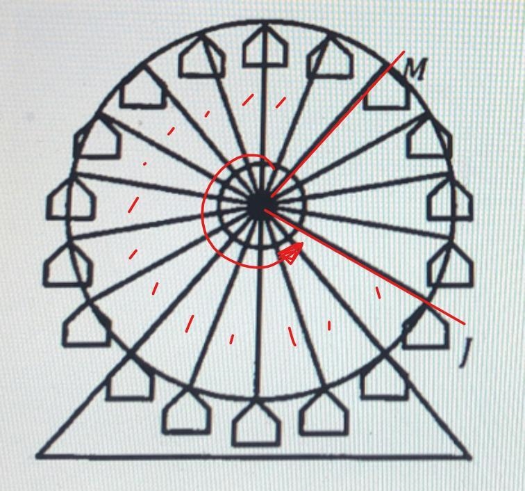 Alf a passenger rides counter-clockwise from point m to point j, approximately how-example-1