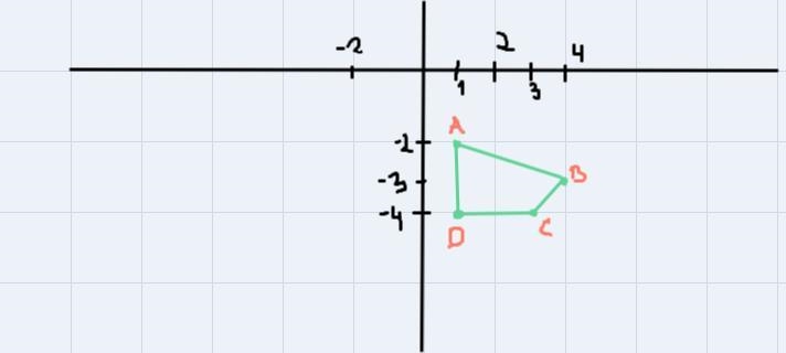 Graph the points in the figure below, and find the perimeter of each shape. Round-example-1