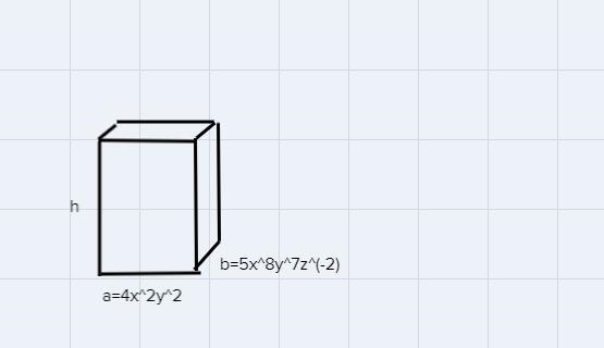 the volume of a rectangular prism is (100x¹⁸y¹²z²). if the length of the prism is-example-1