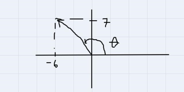 Angle is in standard position and (-6, 7) is a point on the terminal side of 0. Whatis-example-1