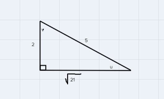 number 3 says,"If u and v are the measures of complementary angles such that-example-1