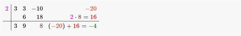 Use synthetic division to find the result when 3x3 + 3x² – 10x – 20 is divided byr-example-3
