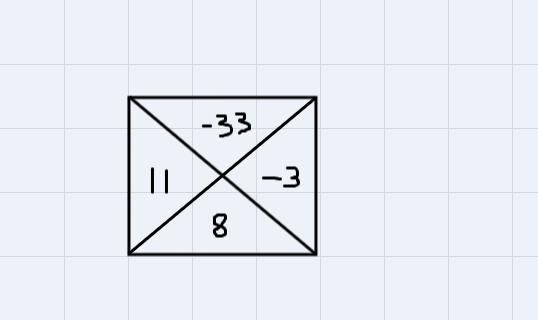 In a square box problem, the:Top number is the product of those left and rightBottom-example-1