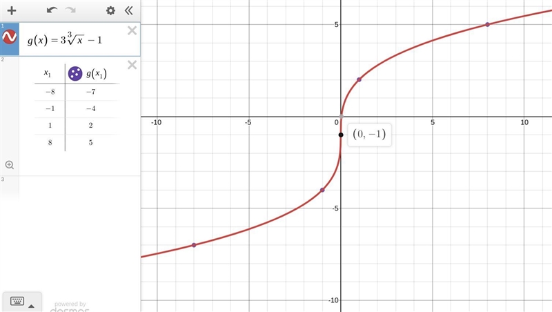 Please help so confused-example-1