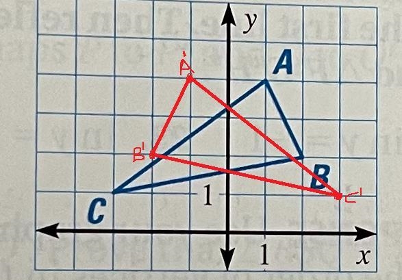 Graph the reflection of the polygon in the given line #7 y-axis-example-1