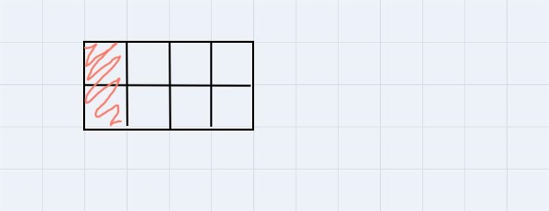 What is 1/4 equal to?-example-1