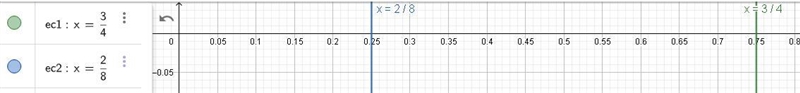 I need to compare 3/4 and 2/8 using a benchmark. Please help-example-2