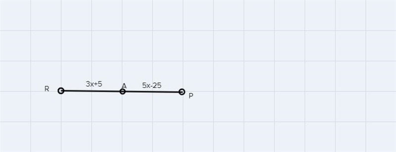 A is the midpoint of line segment RP. If RA = 3x + 5 and AP = 5x - 25. find RP. (hint-example-1