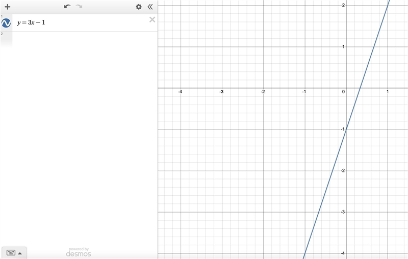 Y = 3x - 1 on a graph-example-1