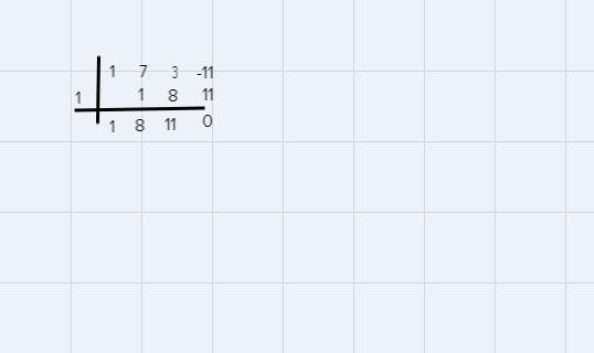 Divide using synthetic division. Write the answer as a polynomial x^3+7x^2+3x-11=0; (x-example-1