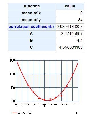 Question is in image.-example-1