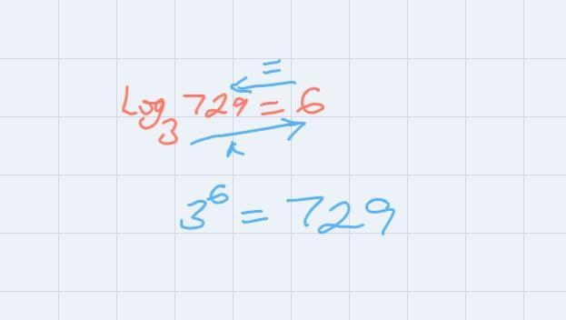 Write log3729= 6in exponential form.-example-1