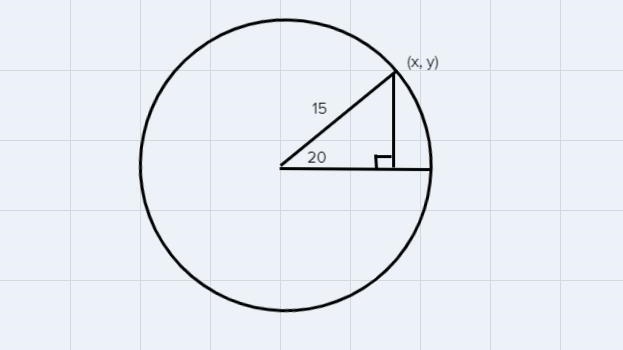 Find the coordinates of a point on a circle with radius 15 corresponding to an angle-example-1