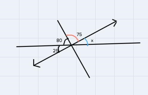 How many degrees is 80 and 24 when Im trying to find missing angle-example-4