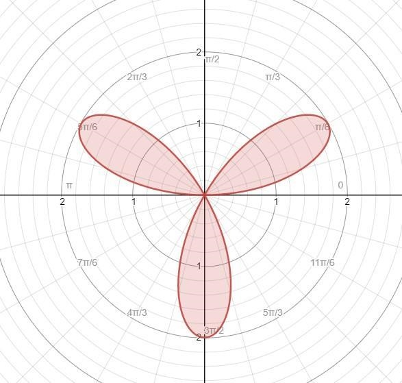 How do you solve this problem?-example-1