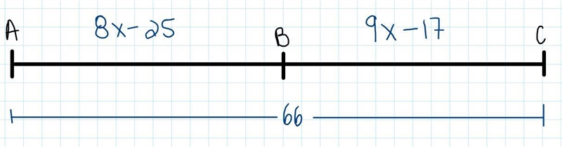 If AC = 66, find the value of x. Round your answer to the nearest tenth if necessary-example-1