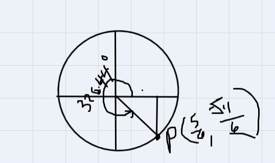 The terminal side of an < θ intersects the Unit Circle at point P=(5/6, -√11/6)-example-1