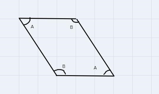 A parallelogram is……..a rectangle AlwaysSometimesNever-example-1