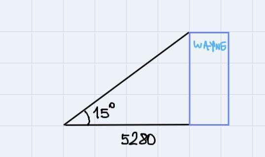 The angle of elevation of the Wayne Tower in Gotham city is 15 degrees from the ground-example-1