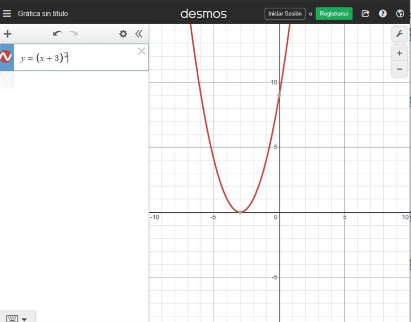 Using the graph of f(x)=x^2 as a guide describe the transformations and then sketch-example-2