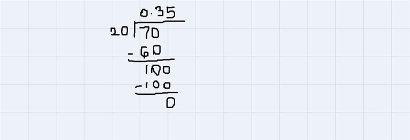 The scores at the end of a game are shown.List the scores in order from greatest to-example-2