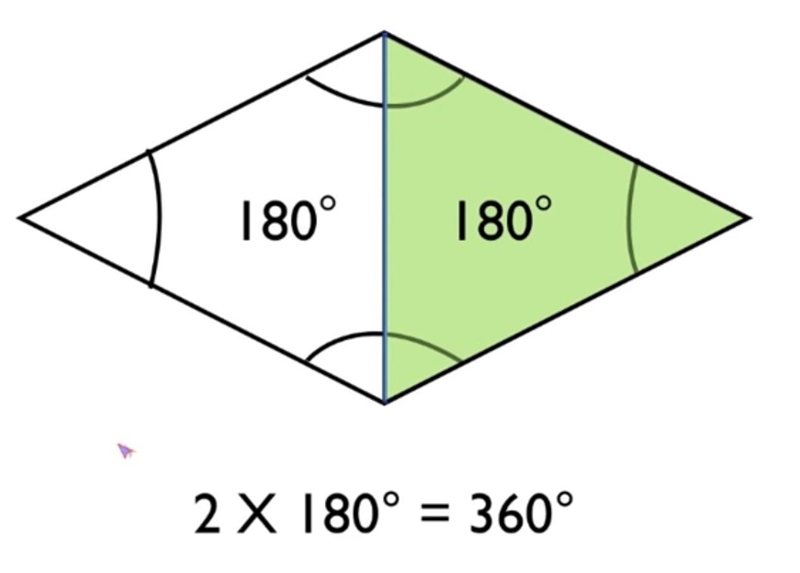 . Draw a quadrilateral. Measure all the angles in the quadrilateral.​-example-1