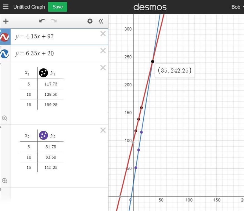 Use the given cost table for the same product from two different companies to create-example-1