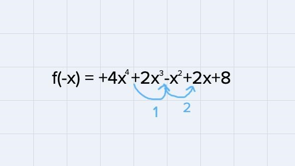 Use Descartes's Rule of Signs to determine the possible numbers of positive and negative-example-2