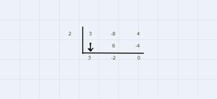 Use the factor theorem to find all real zeros for the given polynomial and one of-example-2