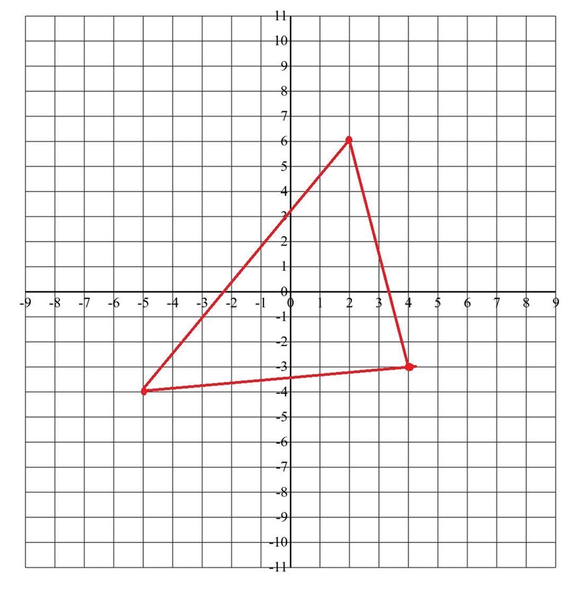 a triangle has verticals A(-5,-4), B(2,6), C(4,-3) The center of dilation is the origin-example-1