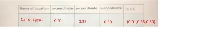 Please show all work Location - cairo EgyptLatitude = 30 03 45.47Longitude = 31 14 58.81-example-1