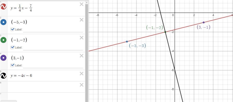 what is the equation, in slope-intercept form, of the perpendicular nose core of the-example-1