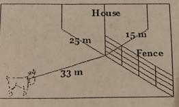 A goat is tied to a house how much grazing area does the goat have-example-1