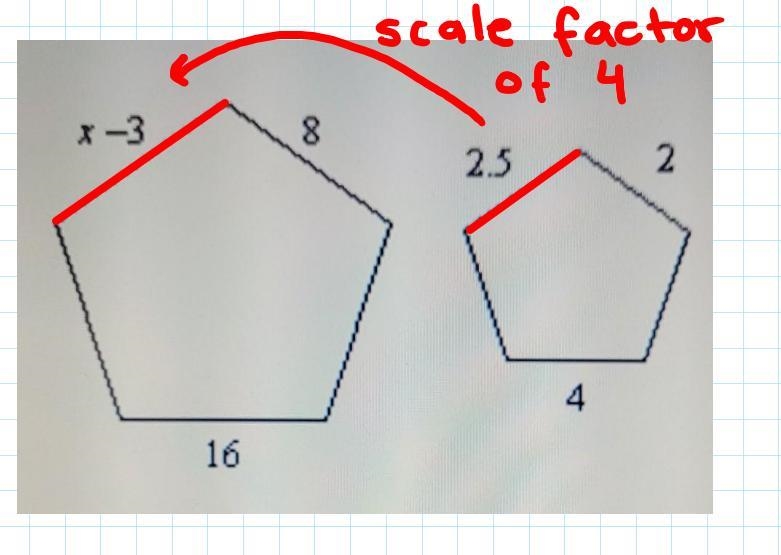 The polygons are similar, but not necessarily drawn to scale. Find the value of x-example-2