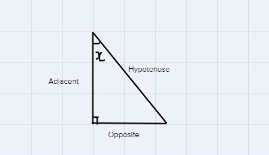 Considering a right triangle, What is the longest side called? What are the other-example-1