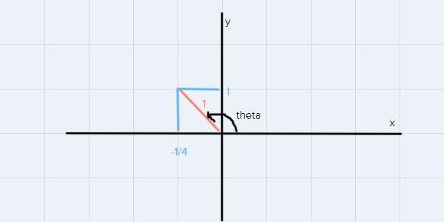 9Let O be an angle in quadrant II such that csc =4"Find the exact values of tan-example-1